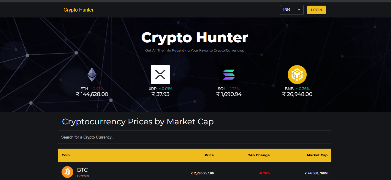 Crypto Tracker